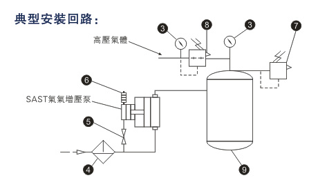 91视频网站大全典型安装回路图