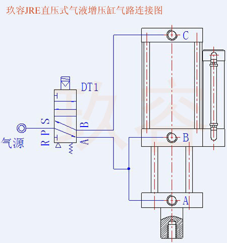 直压式91视频APP下载污缸气路连接图