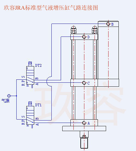 JRA标准型91视频APP下载污缸气路连接图