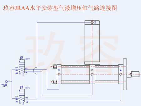 JRAA水平安装91视频APP下载污缸气路连接图