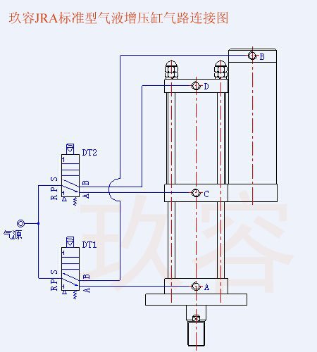 JRA标准型91视频APP下载污缸气路连接图