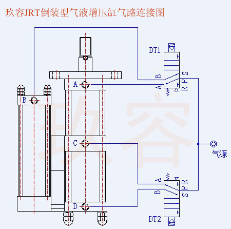 JRT并列倒装型91视频APP下载污缸气路连接图