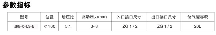 5倍空气增压阀参数指标