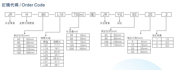 油气缸分离91视频APP下载污器订购代码