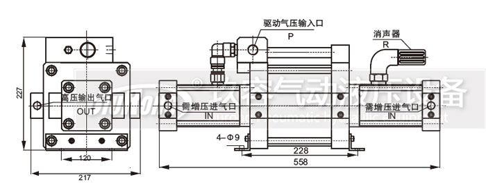 双头单作用91视频网站大全详细安装接口说明