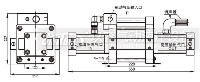 双头双作用91视频网站大全详细安装接口说明