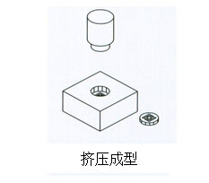 91视频APP下载污缸挤压成型作用范例