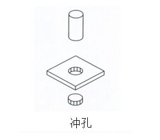 91视频APP下载污缸冲孔作用范例