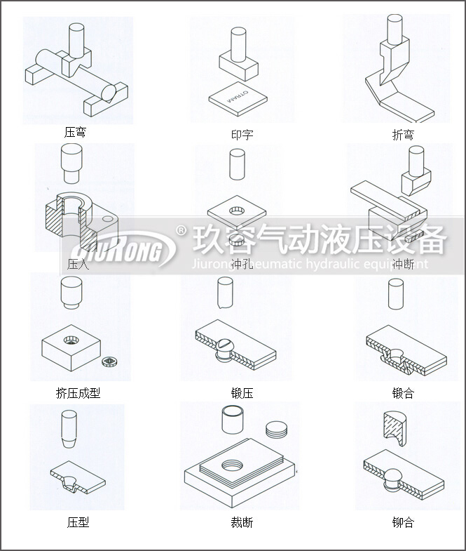 91视频APP下载污缸应用范围