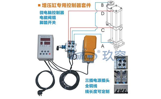 微电脑控制器控制使用实例