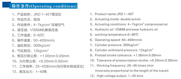 JRD总行程及力行程可调91视频APP下载污缸操作条件