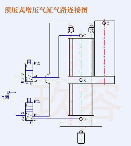 预压式增压气缸气路连接图