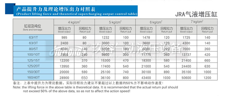 91视频APP下载污缸输出力理论表