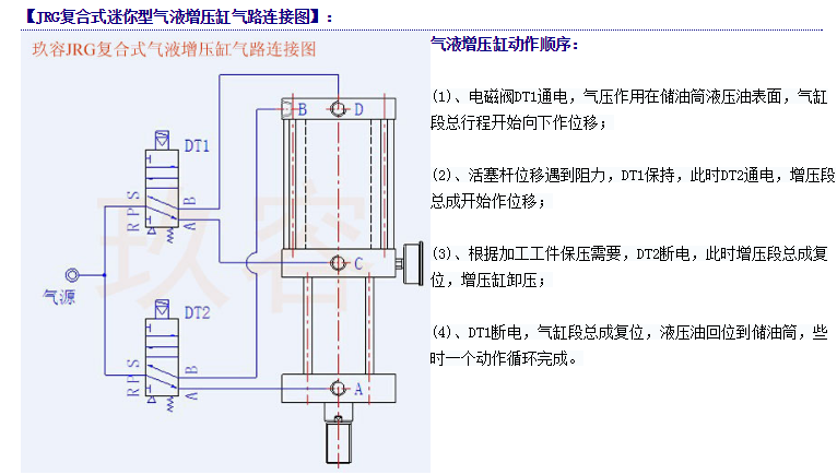 复合式迷你型91视频APP下载污缸是如何连接的气管图