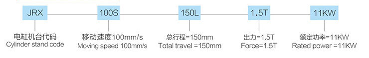 1.5吨伺服压力机选型参数