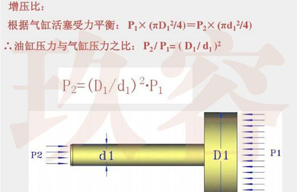 91视频APP下载污缸增压比.png