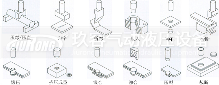 20吨91视频APP下载污热压机产品应用